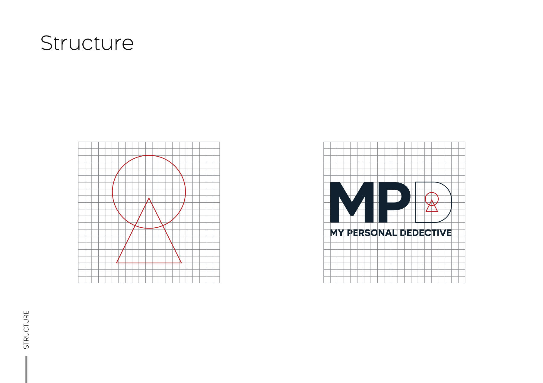 Project 2